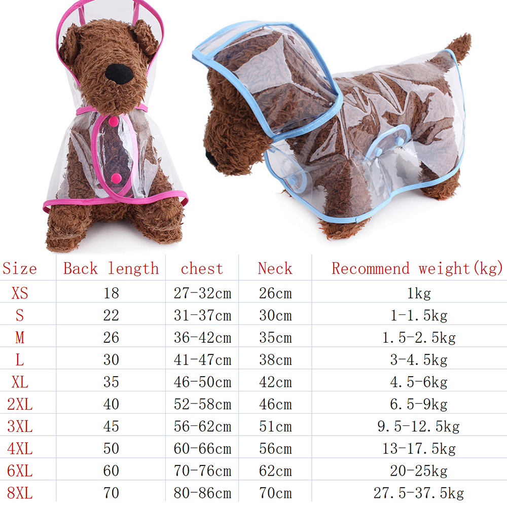 Xs-8XL Fashionable Pet Dog Clo - Dog Raincoat avis et prix
