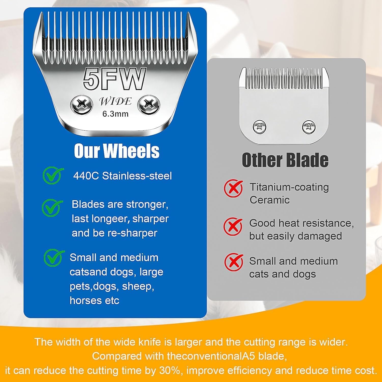 Animal Grooming Wide Blades Co - Dog Grooming Clippers avis et prix